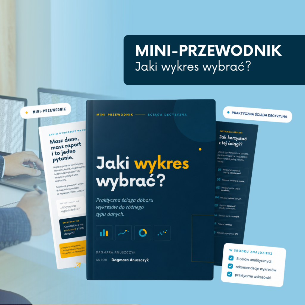 mini= przewodnik - jaki wykres wybrać do wizualizacji danych