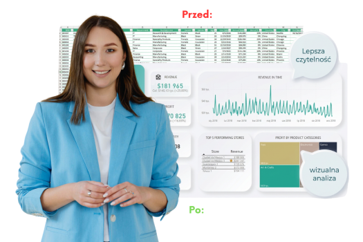 Power BI wyzwanie hero (1200 x 800 px)